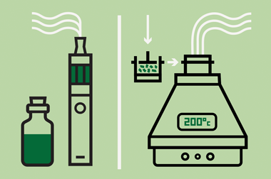 Vaping vs. vaporizing cannabis: What’s the difference?