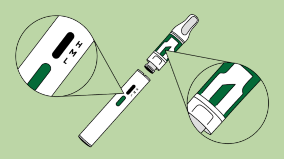 Category description