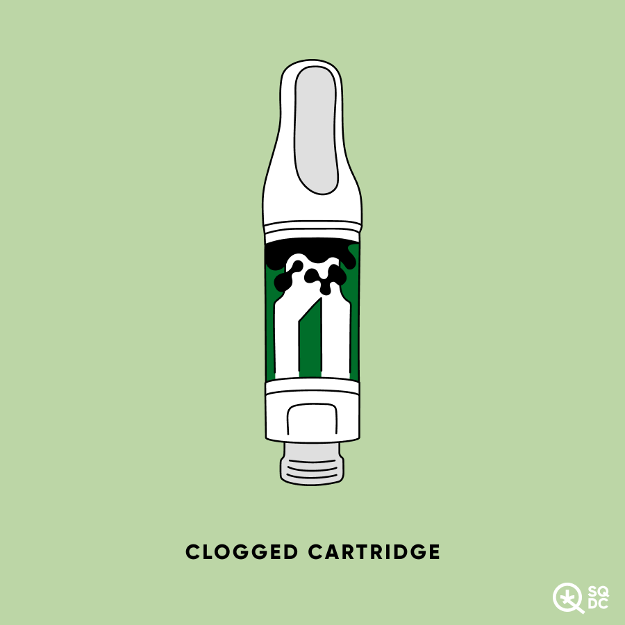 Vape Pen Stuck In Tongue Quick Fixes When Your Disposable Vape Feels Clogged  (2024 Guide) - The Hemp Doctor Australia Vape Cartridge Clogged