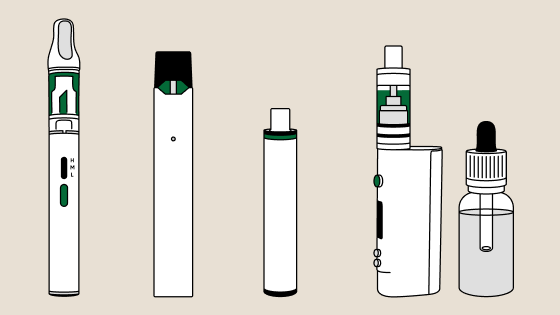 Tout savoir sur le vapotage de cannabis