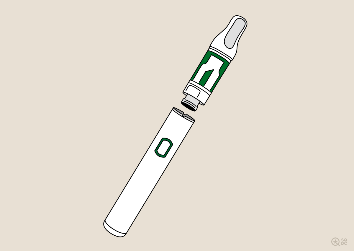 best way to vape weed Cannabis and vaping: a quick guide getting started no-discount_DISP08-2_DISP08-3_DISP08-12 FlAVORS:Polar Ice Lost Mary MO20000 Pro